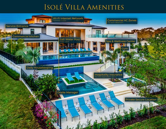 Amazing 9 To 15 Bedroom Luxury Vacation Villas In Orlando
