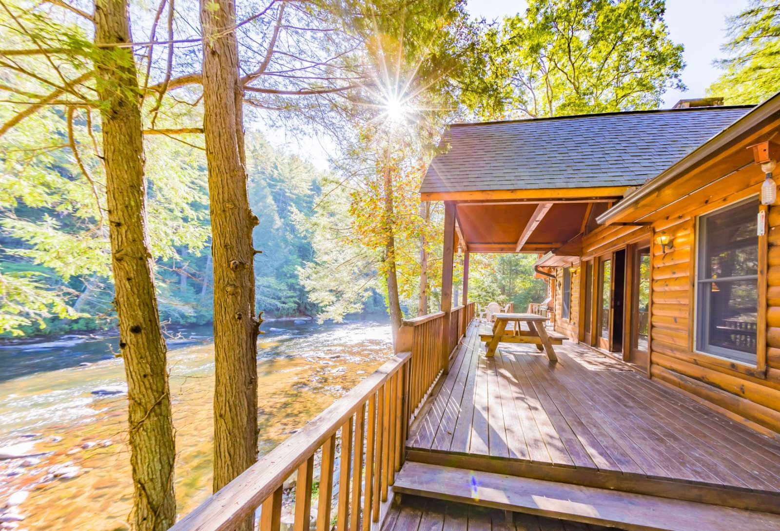Rivers D Lite Blue Ridge Cabin Mountain Cabin Rentals